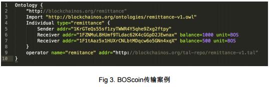 BOScoin（BOS）介绍、网址及交易平台