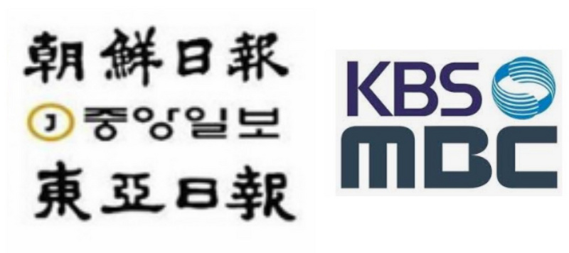 想看韩国区块链最新动态？史上最全韩国媒体生态指南了解一下