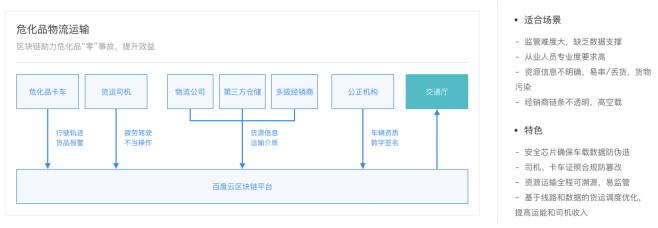 百度区块链引擎BBE（Baidu Blockchain Engine）产品描述