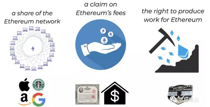 以太坊畅想曲：Ether的货币新模型