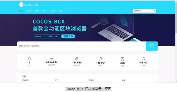 Cocos-BCX 开发组件盘点