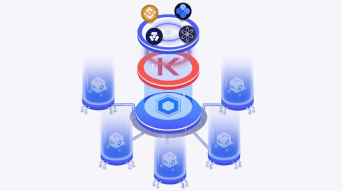Kava将Chainlink预言机扩展进Cosmos生态