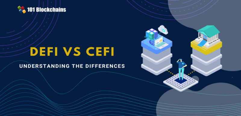 一文了解CeFi和DeFi在加密领域的角色_币世界+萌眼财经