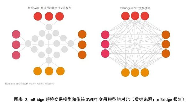 Web3.0：中国如何引领互联网技术变革？