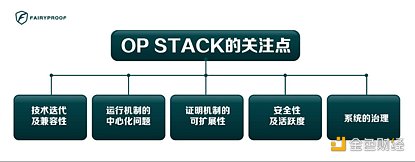 从OP Stack的技术要点看coinbase的Base方案在技术实现方面的特点