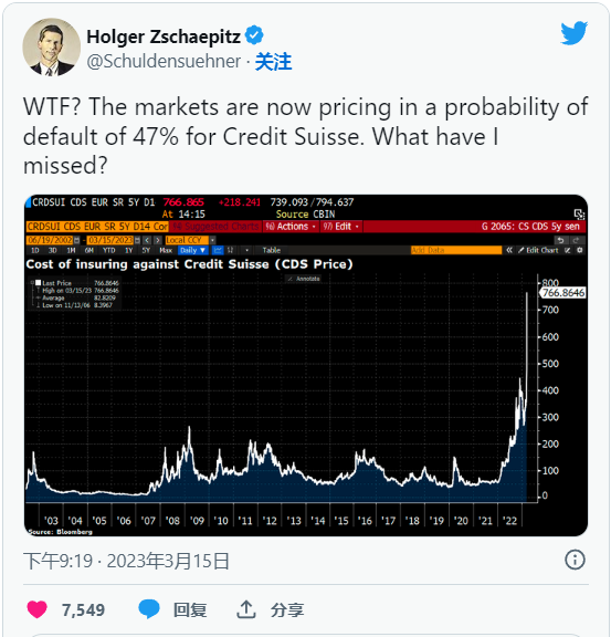 更多银行麻烦？由于最大股东撤回支持，瑞士信贷暴跌 30%